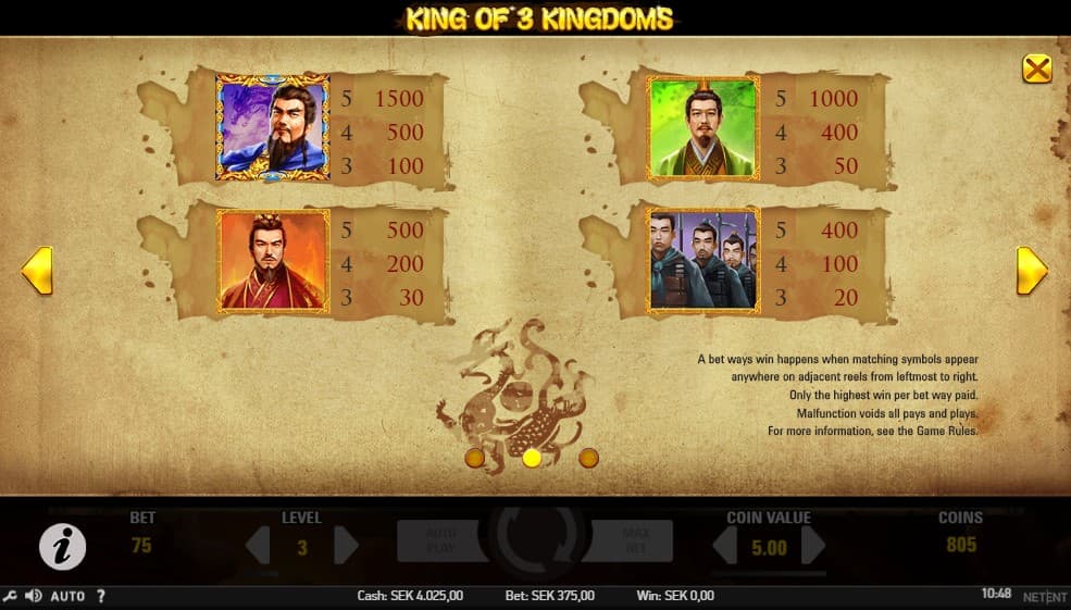 King of 3 Kingdoms Slot Paytable