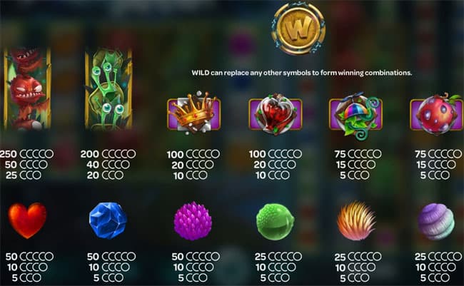 forest mania slot paytable