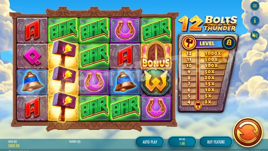 Base game where you can see hammer win prizes to the right.