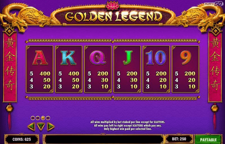 Golden Legend slot paytable