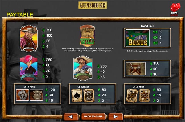 Gunsmoke slot paytable
