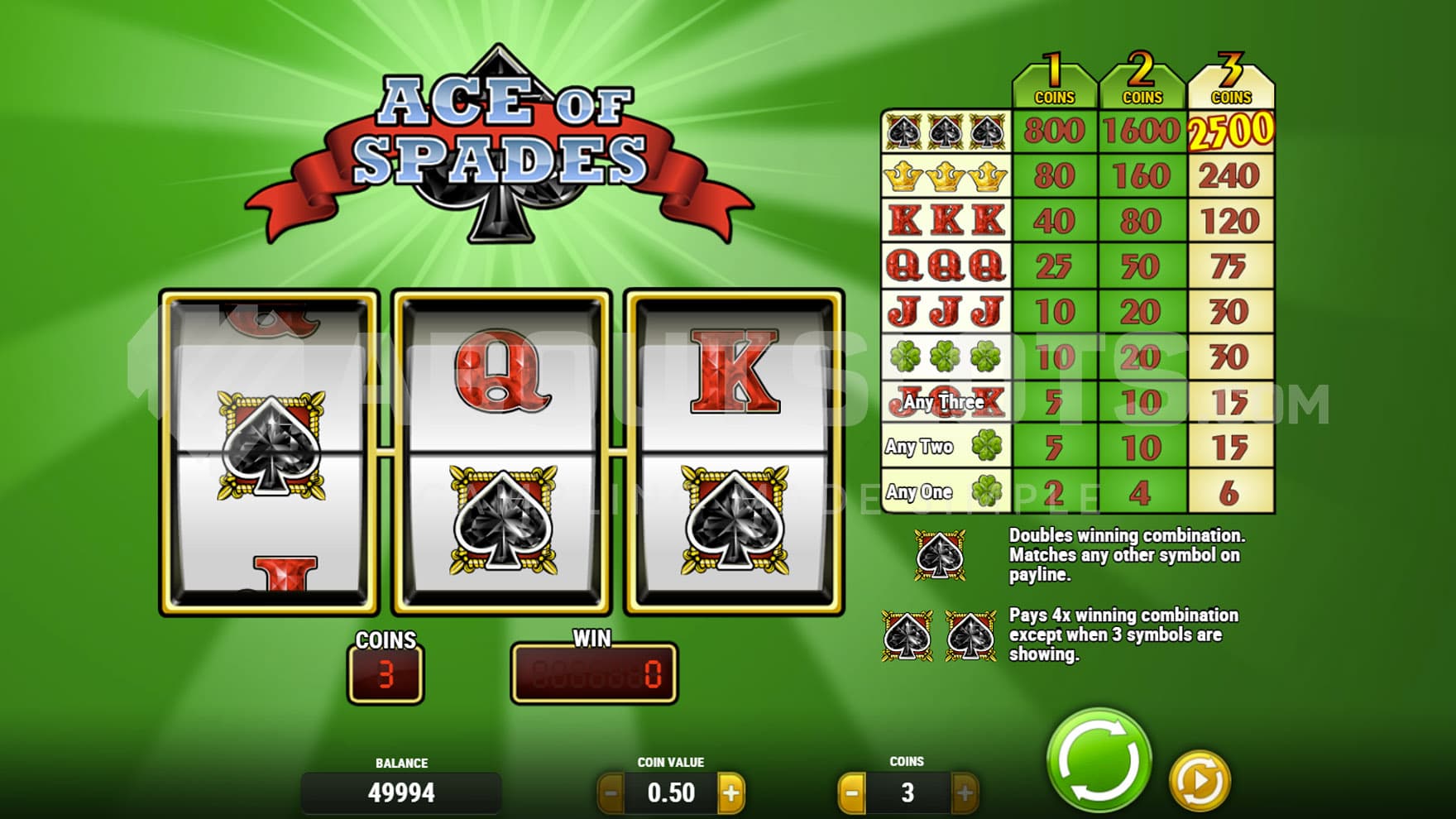 Base Game view of a 3-reel slot on a green background, with a paytable displayed on the right.