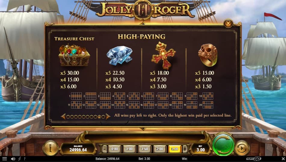 jolly-roger-2-slot-paytable