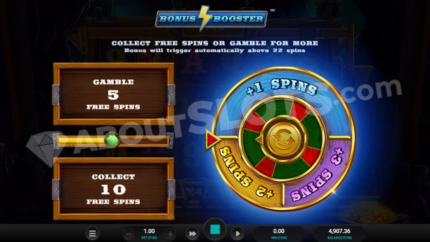 Gamble feature presenting a wheel with a potential for extra free spins.
