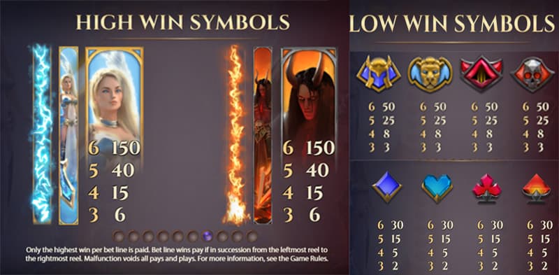 Archangels Salvation slot review