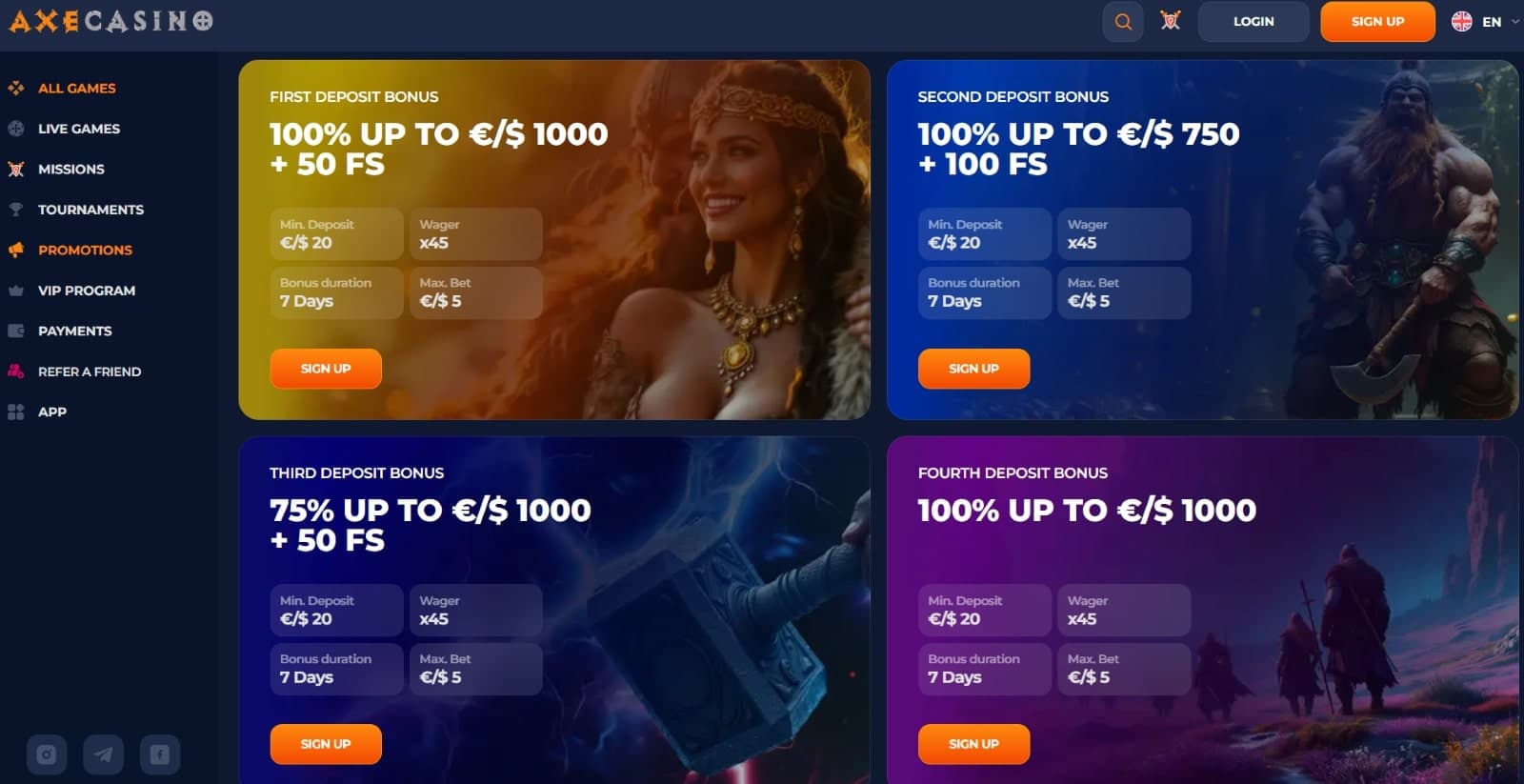 Axecasino’s promotions page, showing the breakdown of the 375% four-part welcome offer and the sidebar menu.