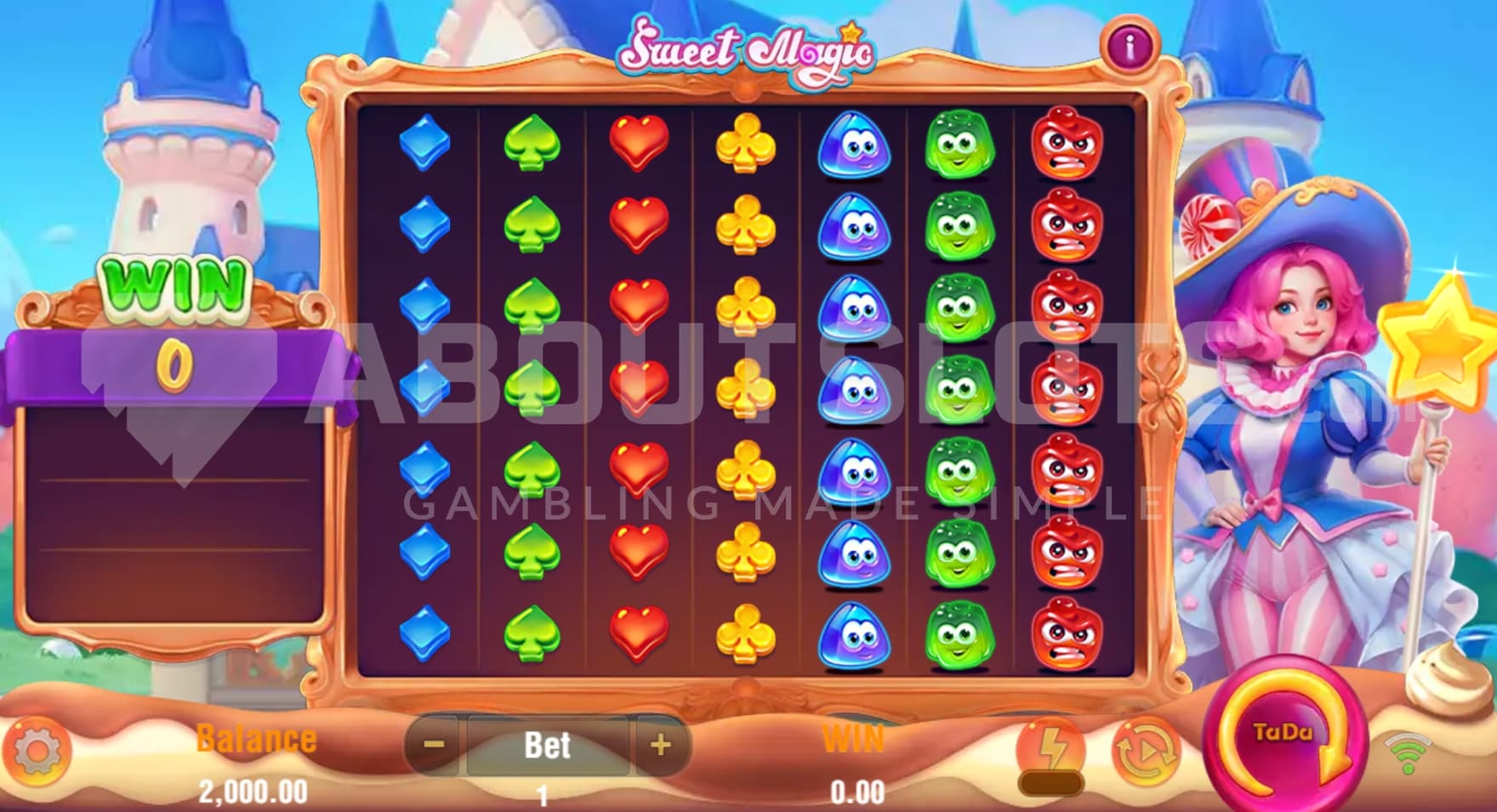 Candy theme