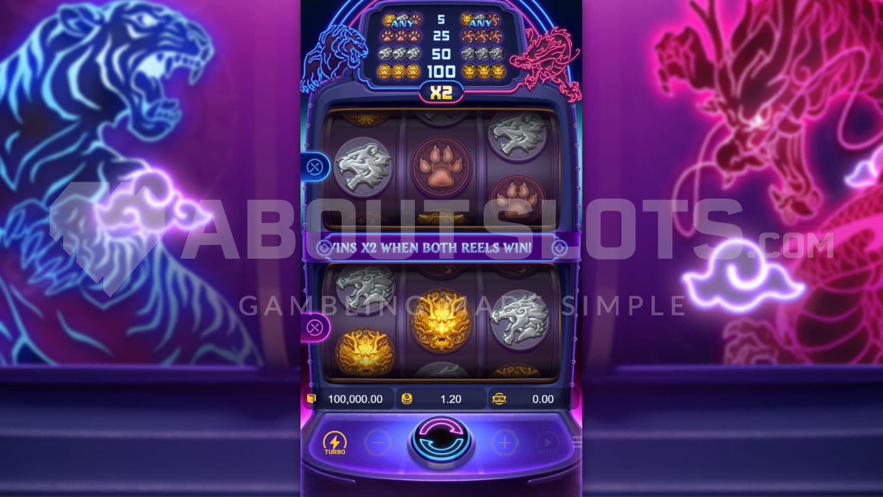 Wildlife theme