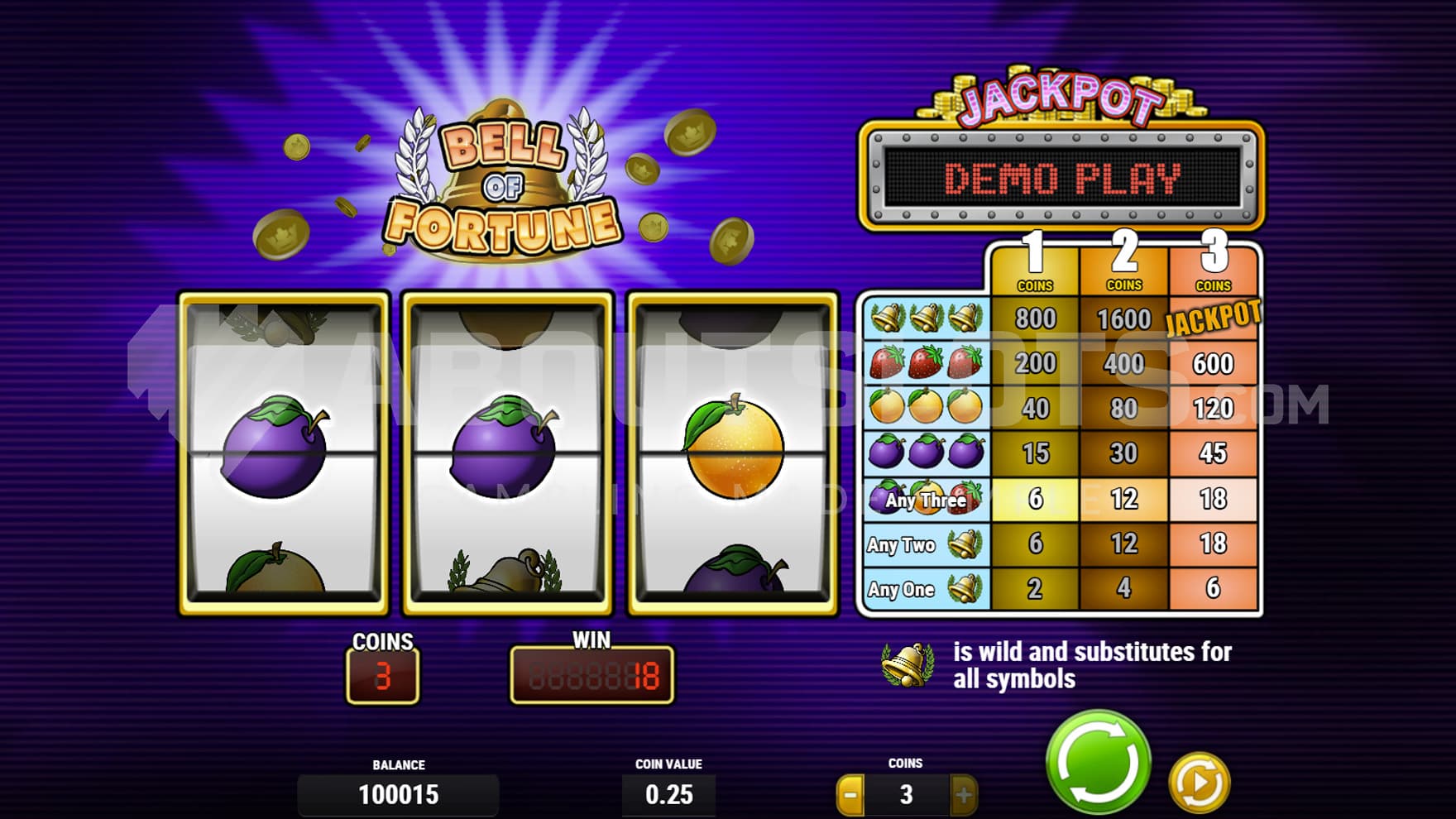 Base Game view of a 3-reel playing panel with a paytable displayed on the right.