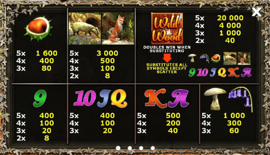 The Wild Wood paytable