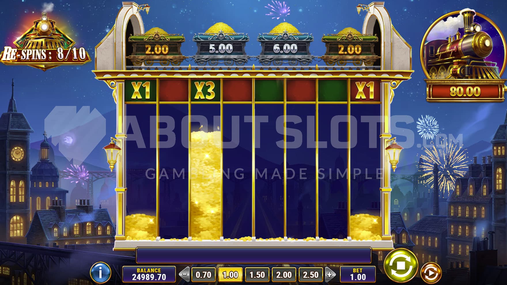 Bonus Blitz round in progress, showing multipliers and cash prizes aligning on 3 reels. 