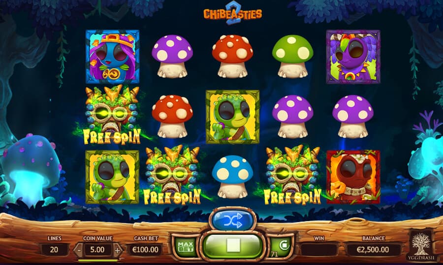 Chibeasties 2 slot review