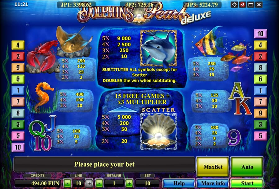 Dolphins Pearl paytable