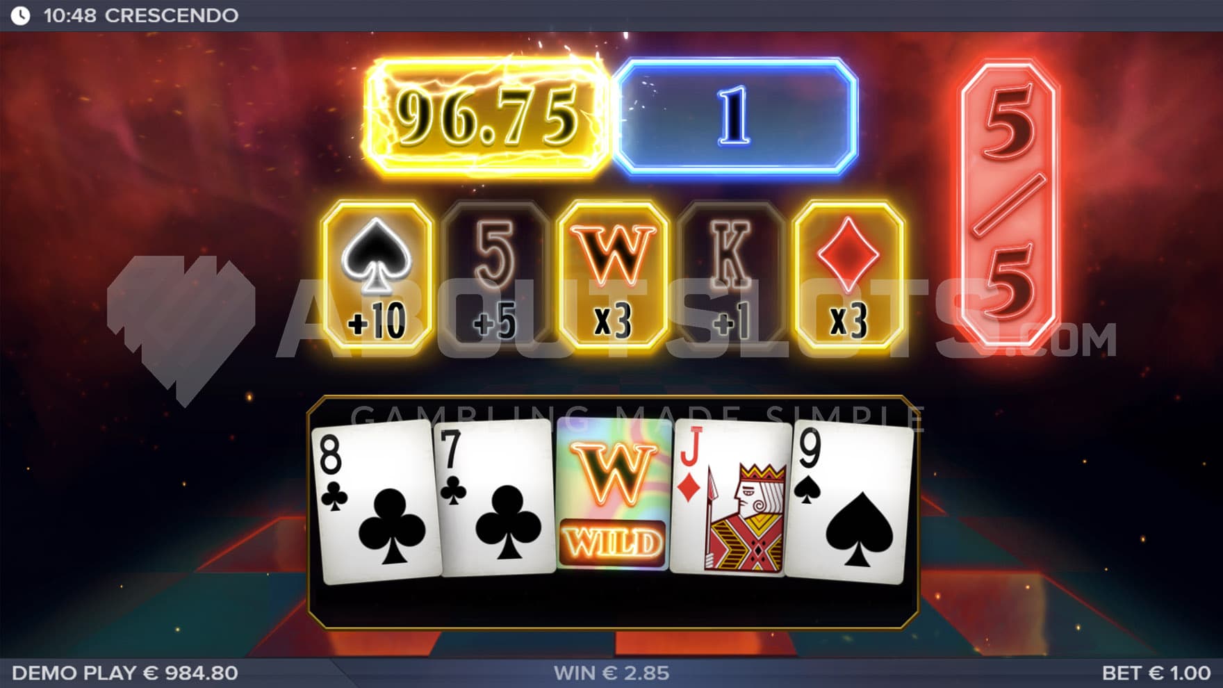 Bonus Game showing several features activated, producing a high win of  96.75x the bet.