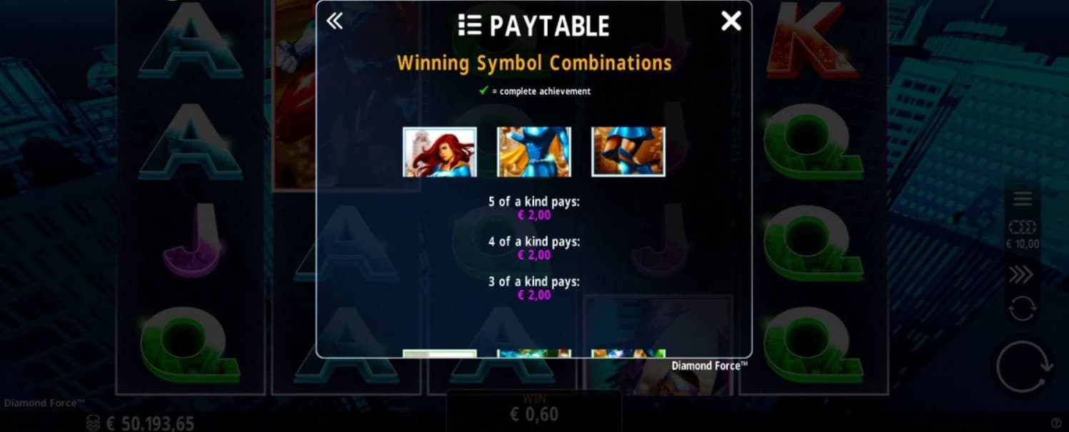 Diamond Force Slot Paytable
