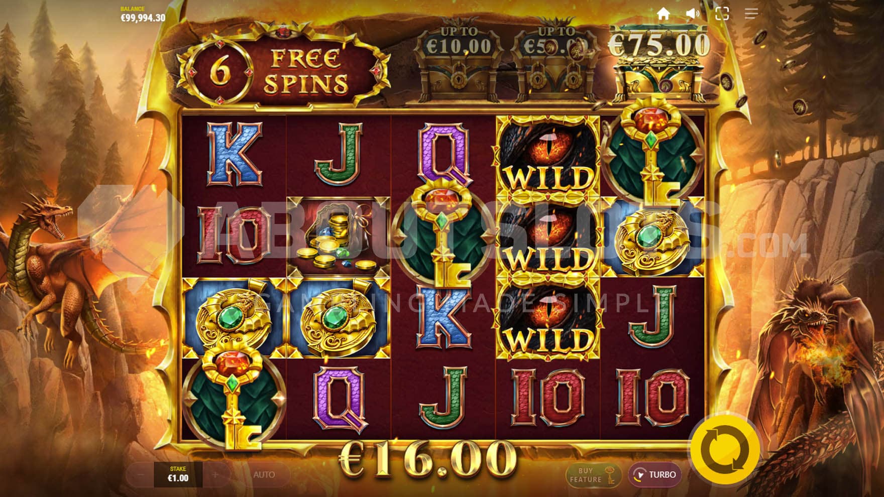 Free Spins round in progress with 3 Dragon Keys scored and a prize of 75x the bet.