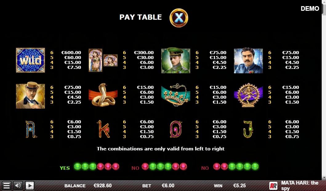 Mata Hari the Spy slot paytable