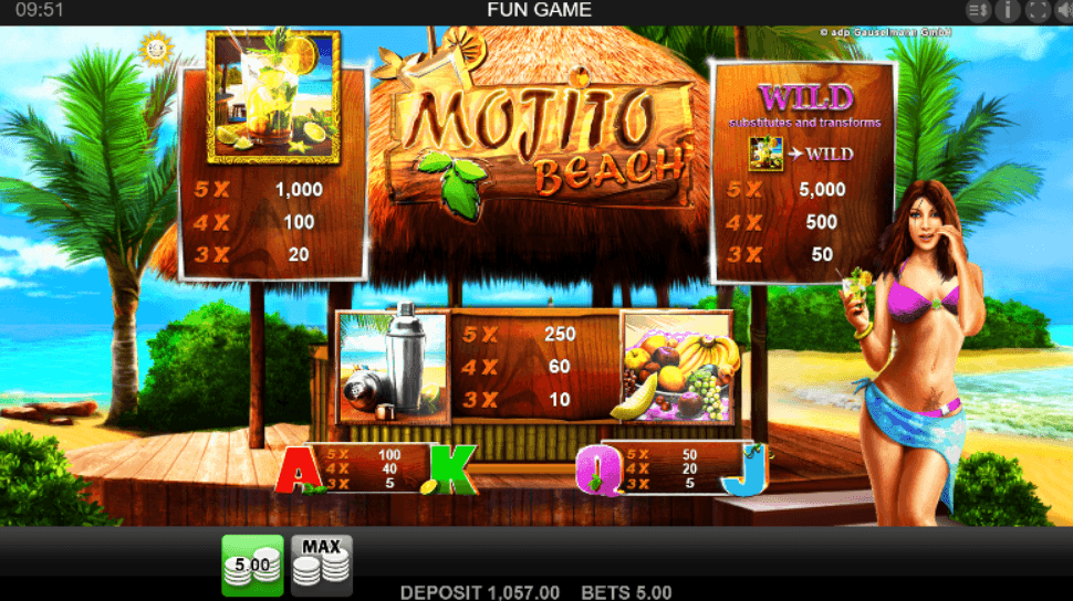 Mojito Beach slot paytable