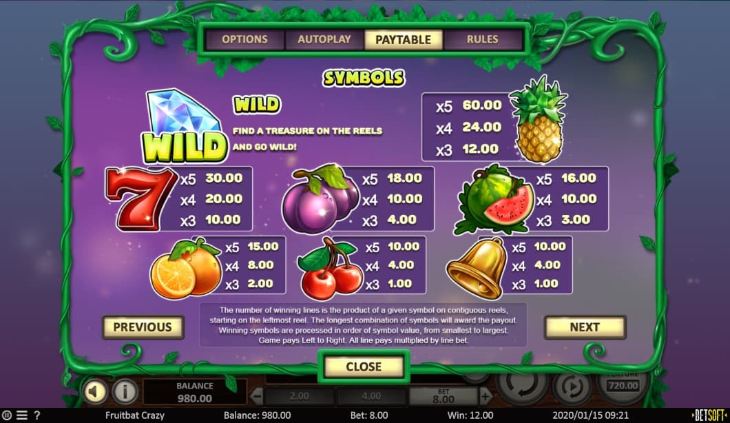 Fruit Bat Crazy Slot Paytable