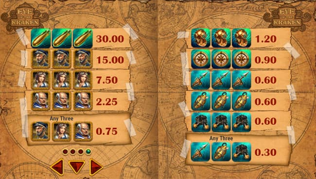 Eye of the Kraken slot paytable
