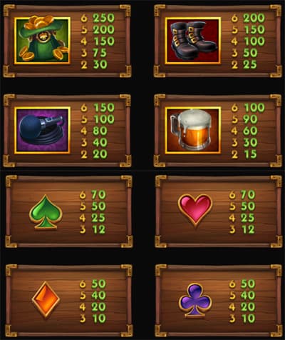 Rainbow Ryan slot review