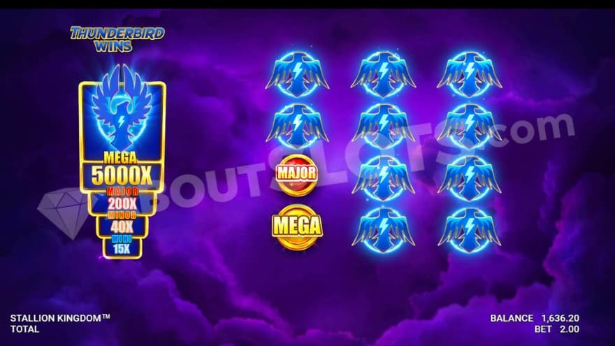 A screenshot of the Thunderbird Wins Game