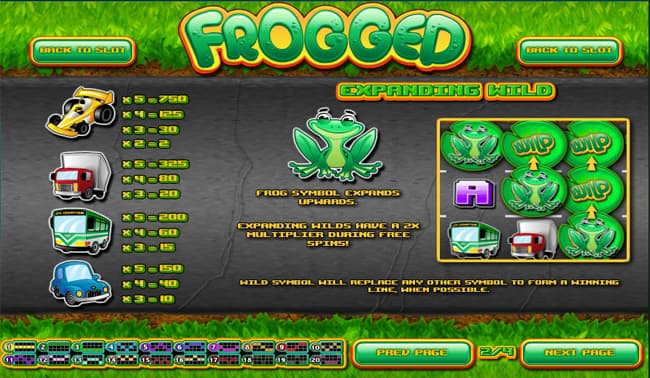 Frogged slot paytable