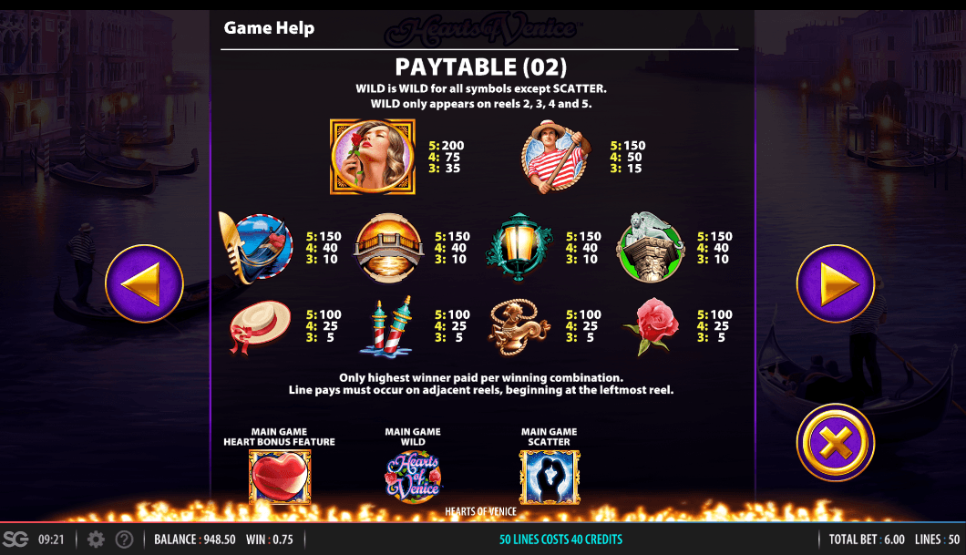 Hearts of Venice slot paytable