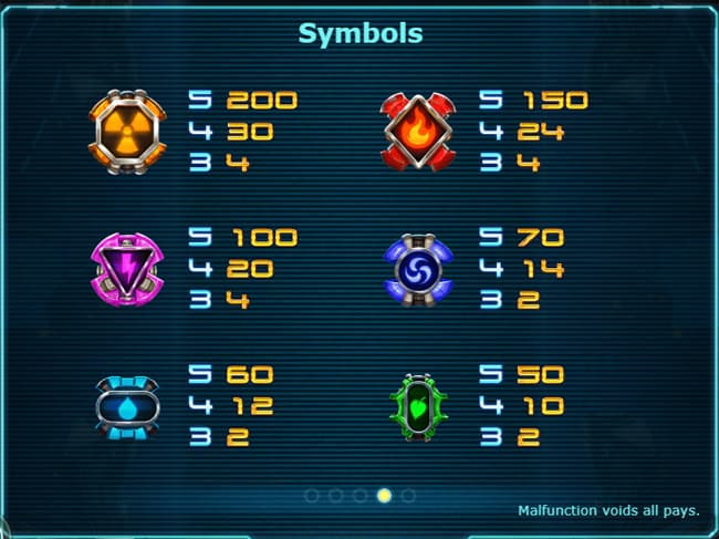 Power Plant slot review