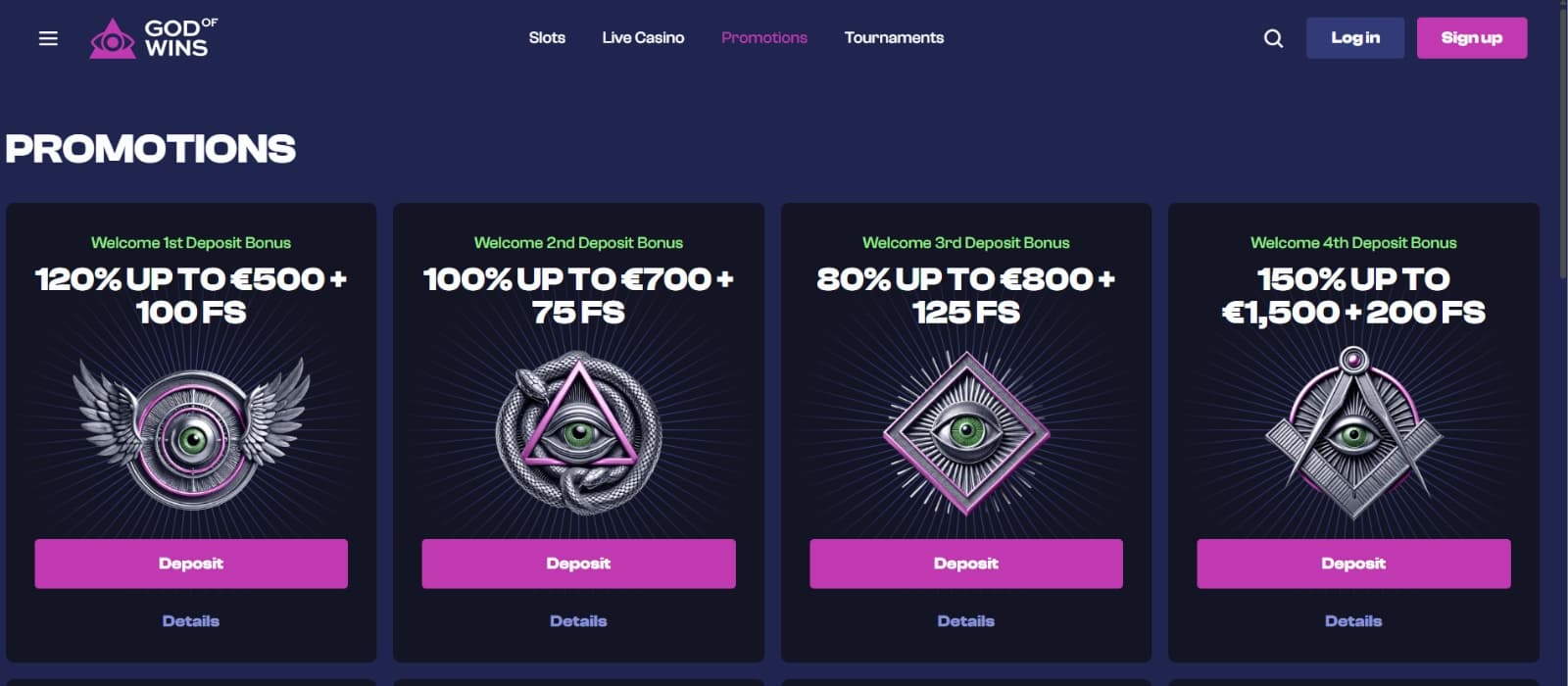 God of Wins Casino promotions  page with four part welcome bonus of 450% up to 3500 eur