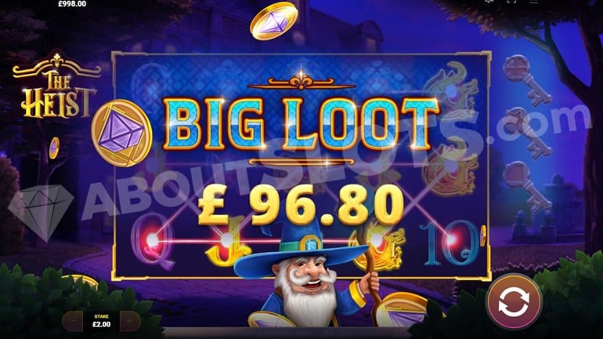 A Big Loot win of £96.80.