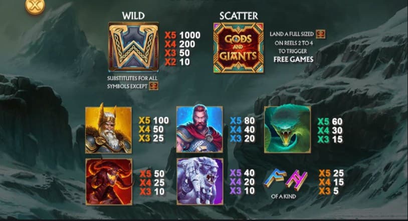 gods-and-giants-slot-paytable