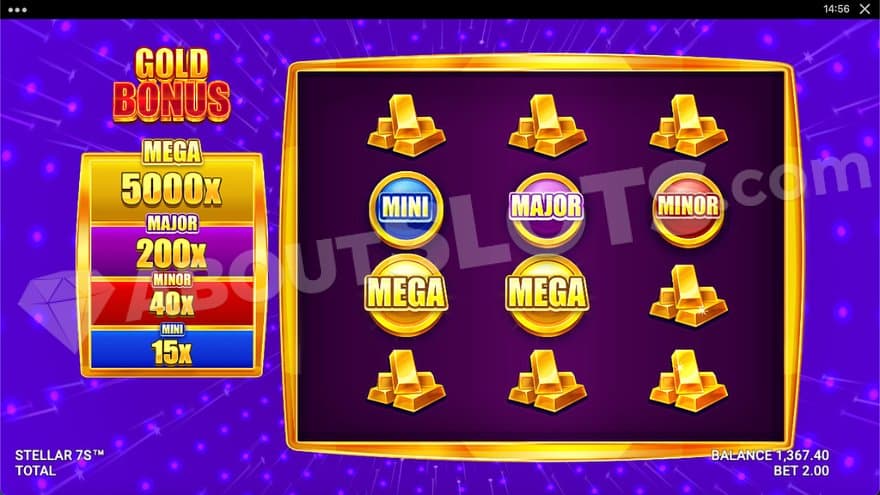 Gold bars revealing the Mini, Minor, Major, and Mega Prize.