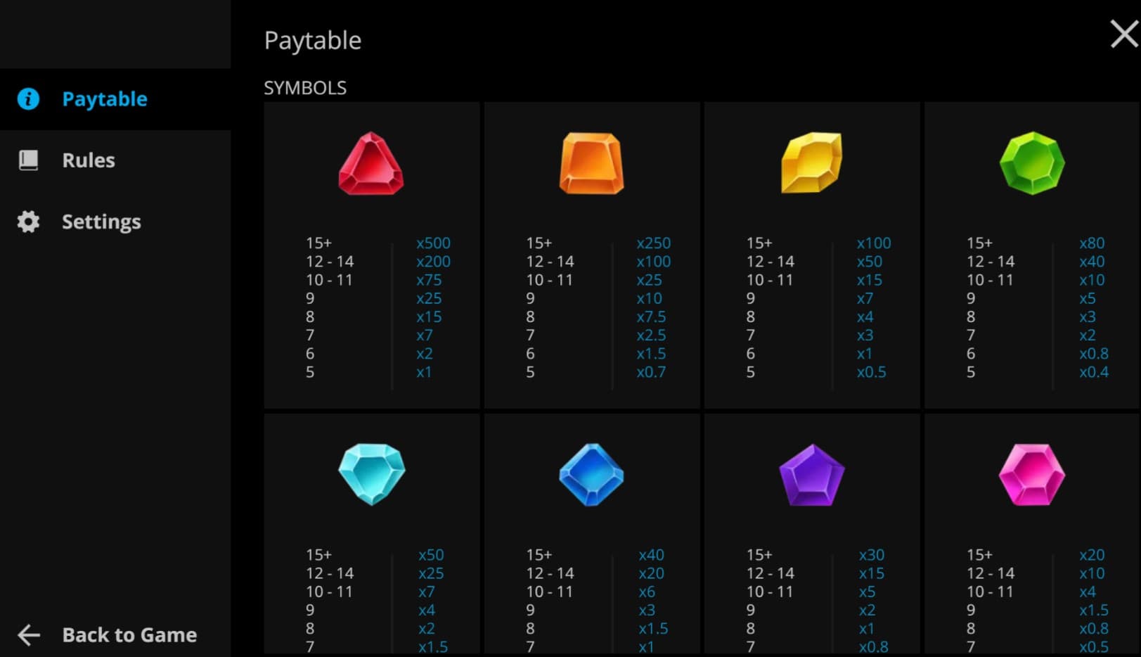 racoon-tales-slot-paytable