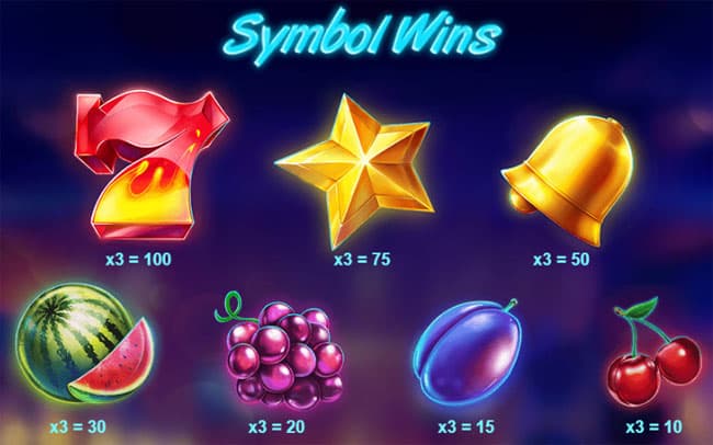 Jester Spins Slot Paytable