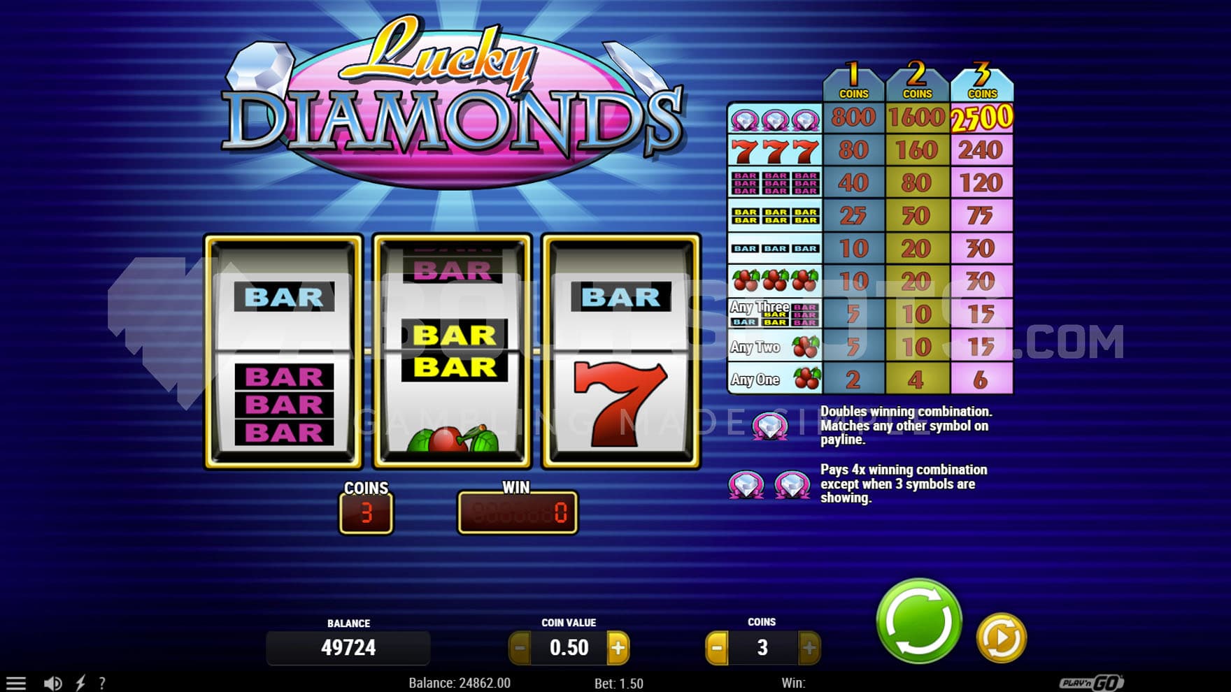 Base Game view of a 3-reel grid with a single active payline and a paytable displayed on the right.