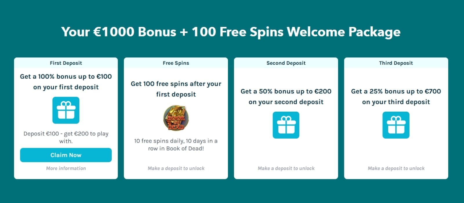 Lucky Days Casino promotions section of the site featuring the  three part welcome bonus of 1000 euro and 200 free spins