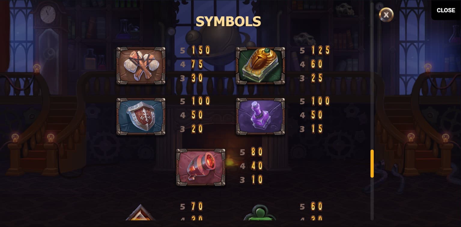 Time Travel Tigers Slot Paytable