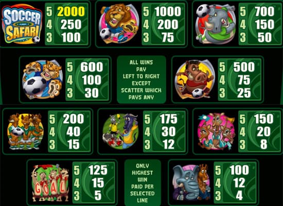 Soccer Safari slot review