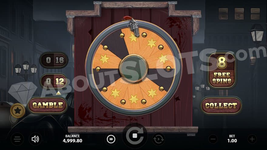 A wheel where the player can gamble his free spins for the chance of winning more.