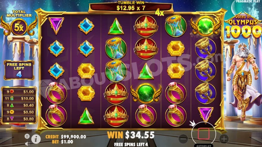 Free Spins bonus game with a 5X total multiplier.