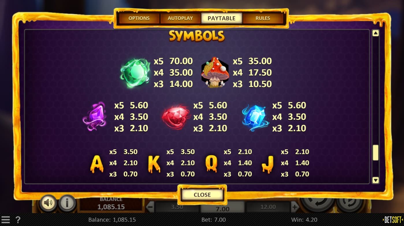 mystic-hive-slot-paytable