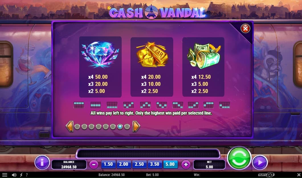 cash-vandal-slot-paytable