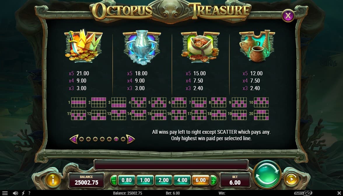 octopus-treasure-slot-paytable