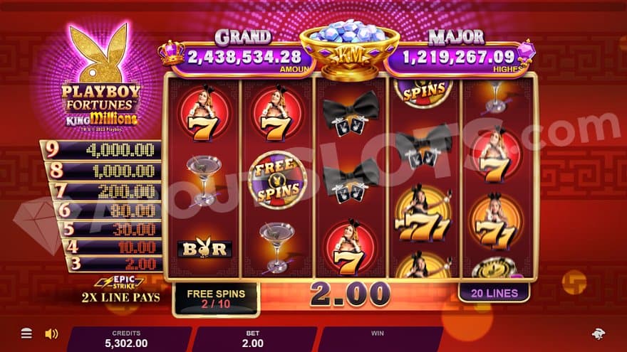 A 2X win on the second of ten free spins.