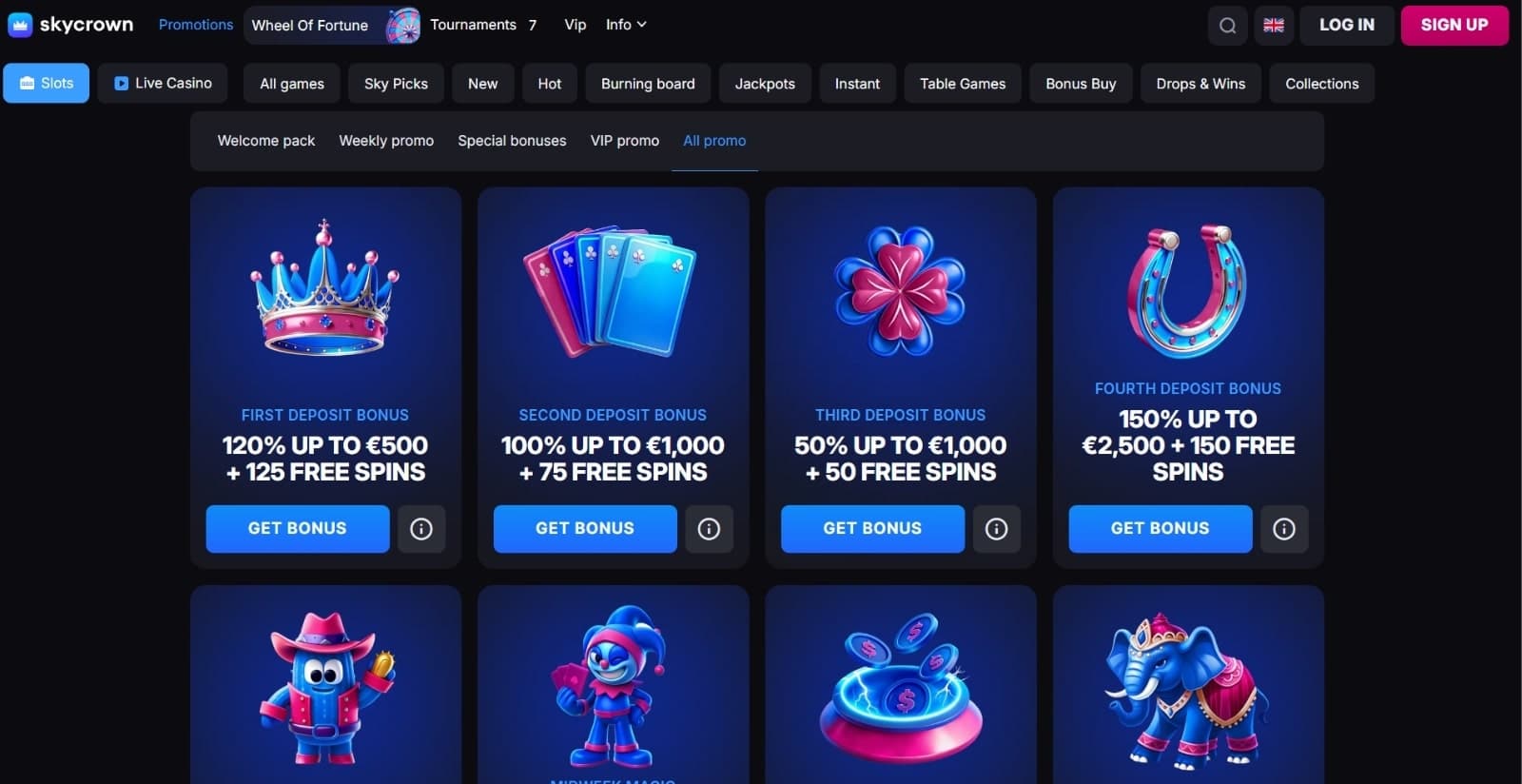 Skycrown Casino's promotions page featuring the four part deposit bonuses and reload offers under bonus category tabs