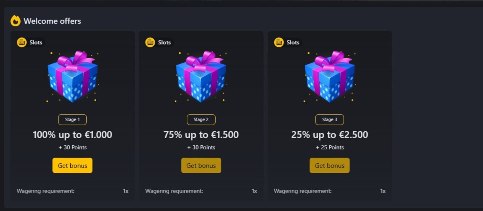 The promotions page of Slothive Casino showcases the three-tiered welcome bonus.