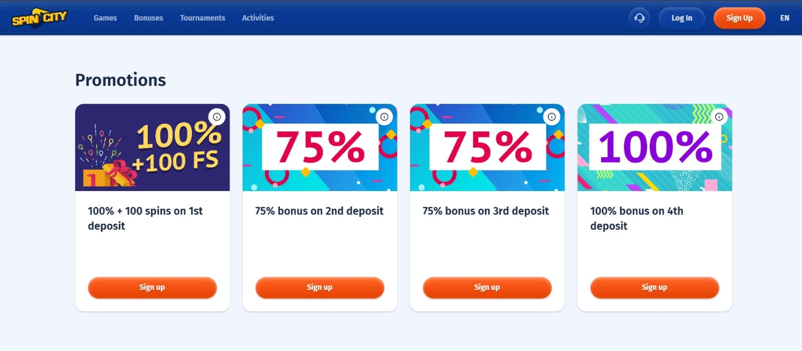 Spin City Casino promotions page with four part welcome bonus