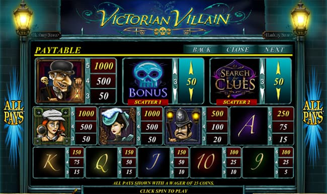 Victorian Villain slot paytable