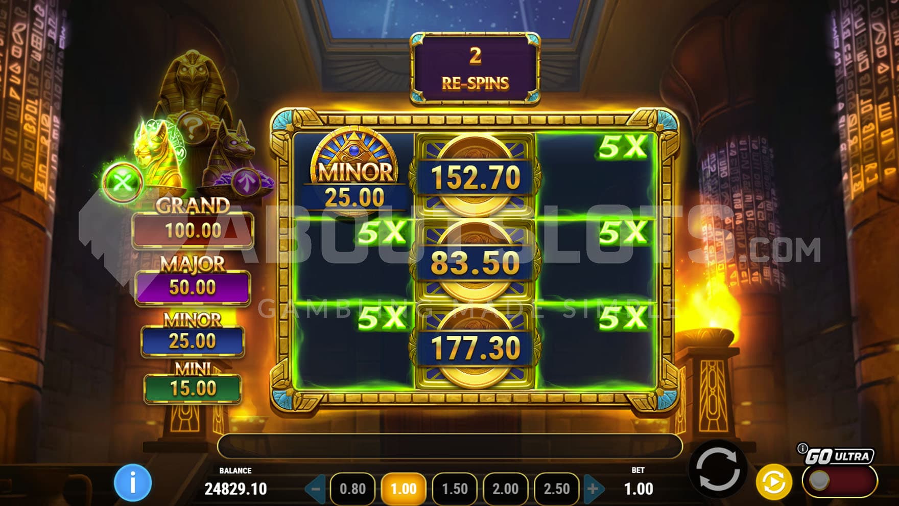 Hold'n Spin bonus in progress with 3 collector symbols locked on the middle reel and multiple positions with multipliers.
